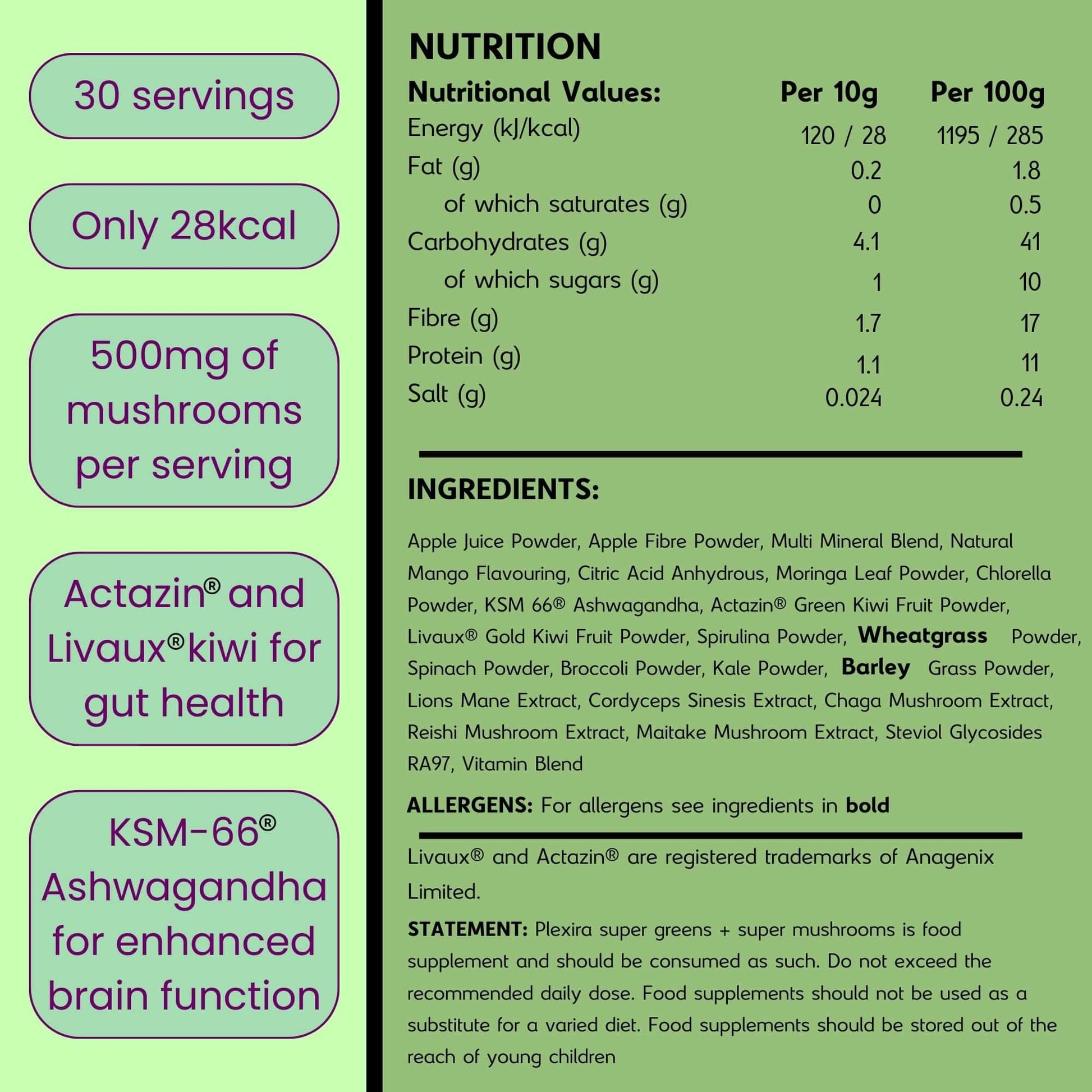 Nutrition label for Plexira Greens + Mushrooms Superfood Blend featuring ingredients and health benefits.